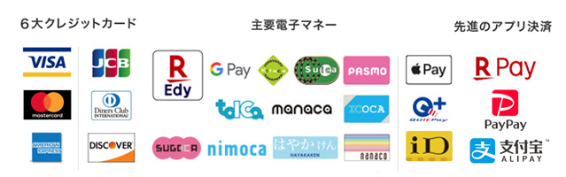 クレジットカード、電子マネー